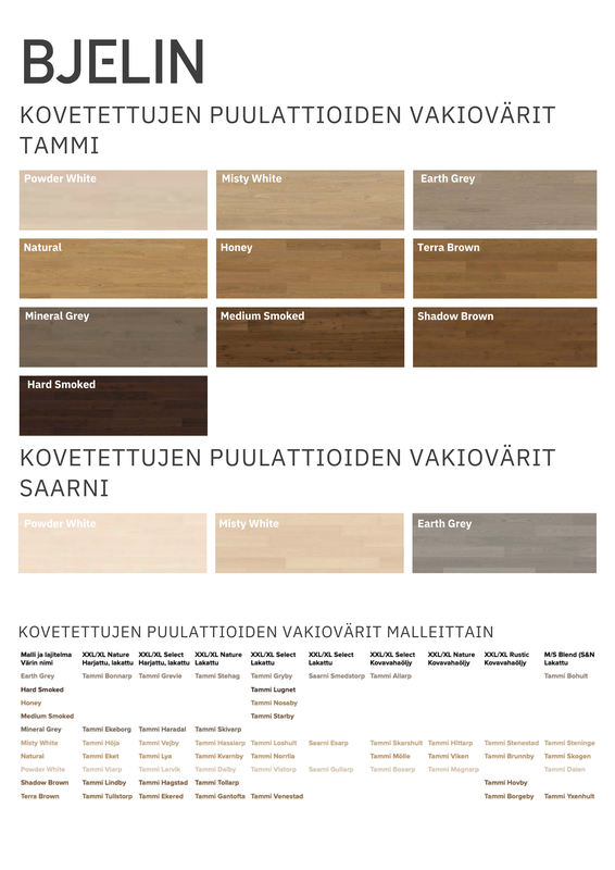 Bjelin v&auml;rikartta sek&auml; tuotelista v&auml;reitt&auml;in